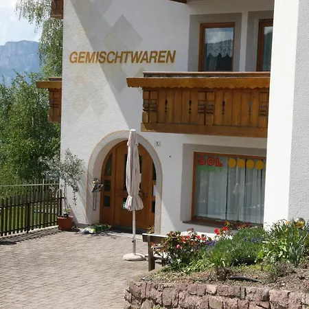 Schoetzerhof